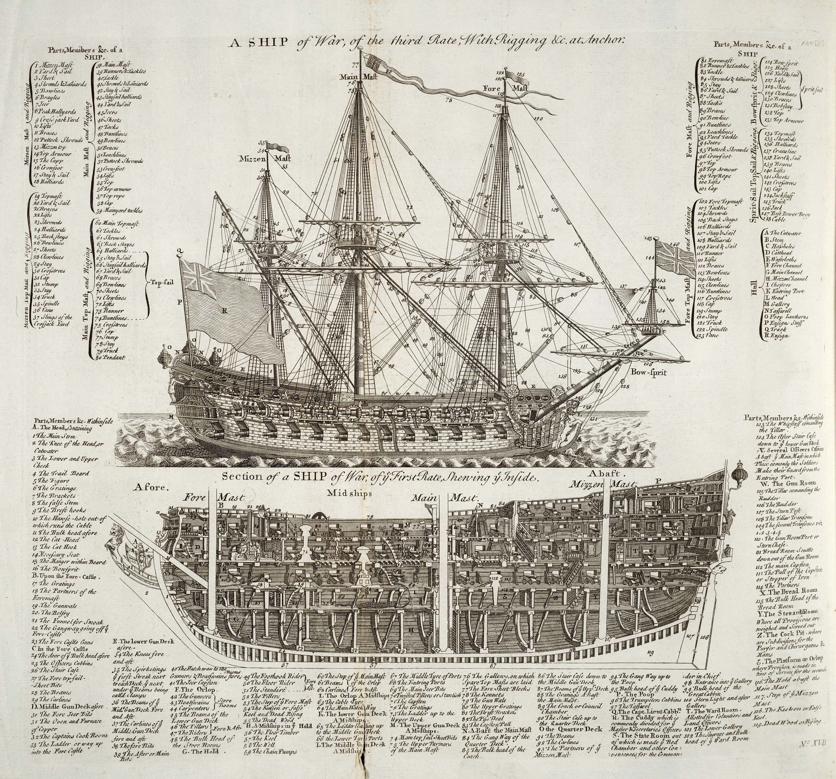 /img/WarshipNomenclature.jpg